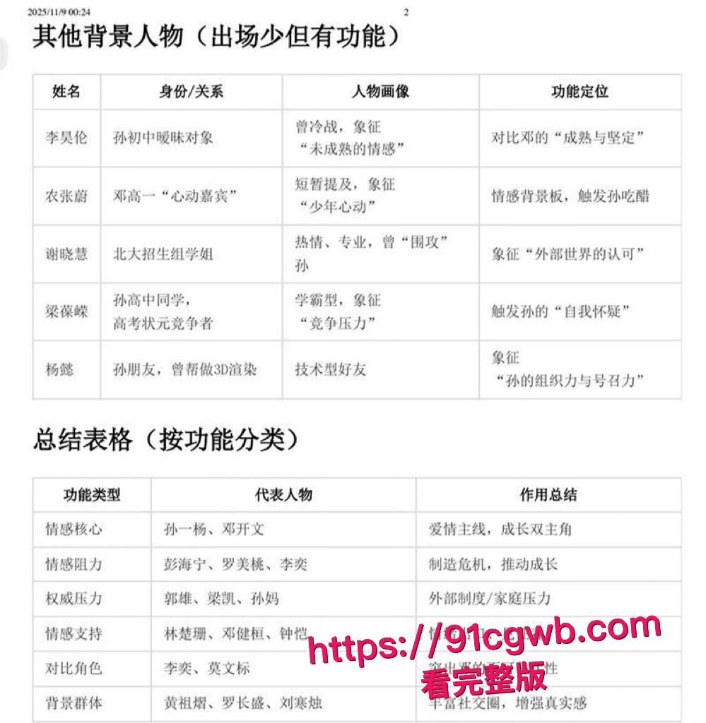 南宁二中星轨大瓜 孙一杨邓开文实名出书恋爱回忆录 知三当三暧昧出轨 教室故地重游复刻当年接吻做爱!-12