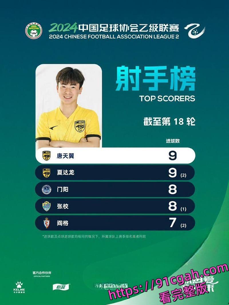 广州豹足球球员唐天翼被怀孕女友控诉出轨女足球员 马丹娜 甚至爆出国足赌球惊人内幕-1